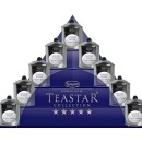 Teastar Display
