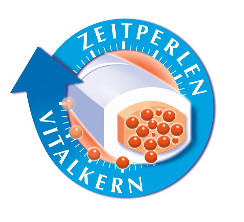 Zeitperlen — logo di Walter Pepperle, Francoforte sul Meno